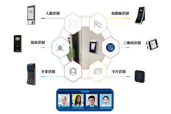 肇慶 考勤門禁系統(tǒng) 